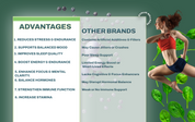 Focus Fusion Organic Super Greens Gummies – Premium Wellness Made Simple