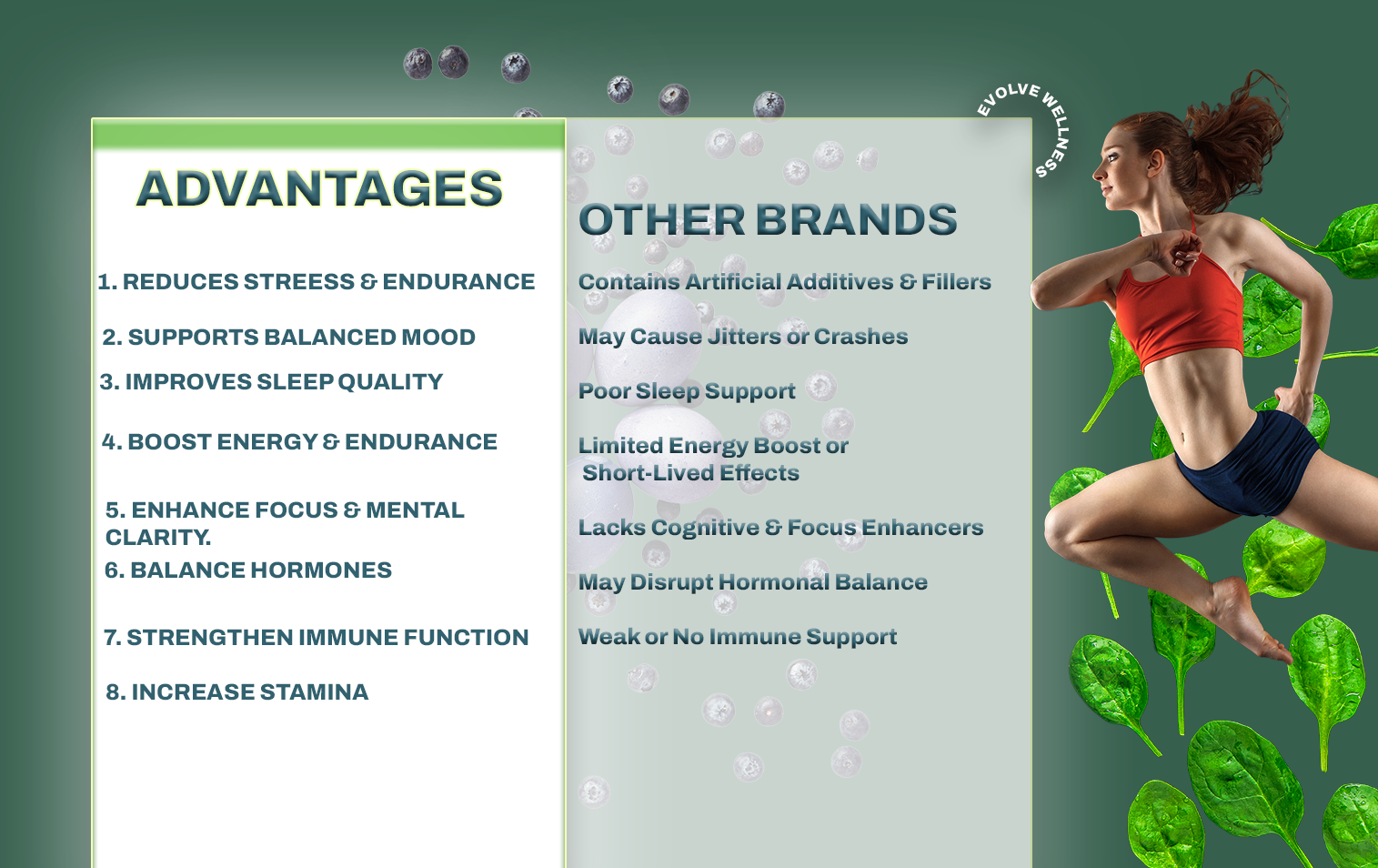 Focus Fusion Organic Super Greens Gummies – Premium Wellness Made Simple