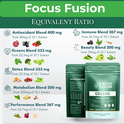 Focus Fusion Super Greens | 74+ Organic superfood gummies that boost energy, support gut health, detox, and immunity for daily focus and vibrant wellness | Natural Mix Berry Flavor | 60 Ct