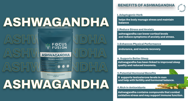 Focus Fusion™ Ashwagandha 30:1 Gummies –  Plant-Based Wellness in a Gummy