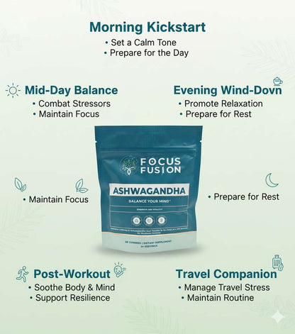 Focus Fusion™ Organic Ashwagandha Gummies with D2 & Zinc to help balance your mind, reduce stress, boost mood, improve focus, and support calm energy with all-organic adaptogenic | Mix Berry Flavor | 60 Ct